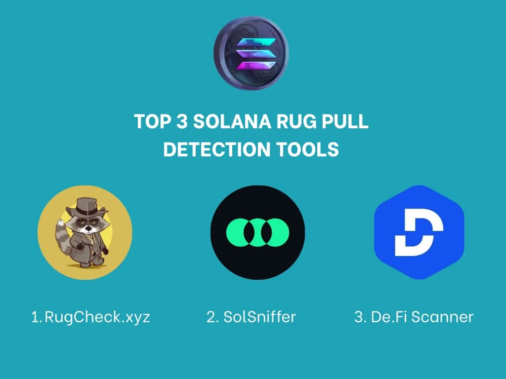 Best Solana Token Scanners: RugCheck vs Solsniffer vs De.Fi Compared (2026)