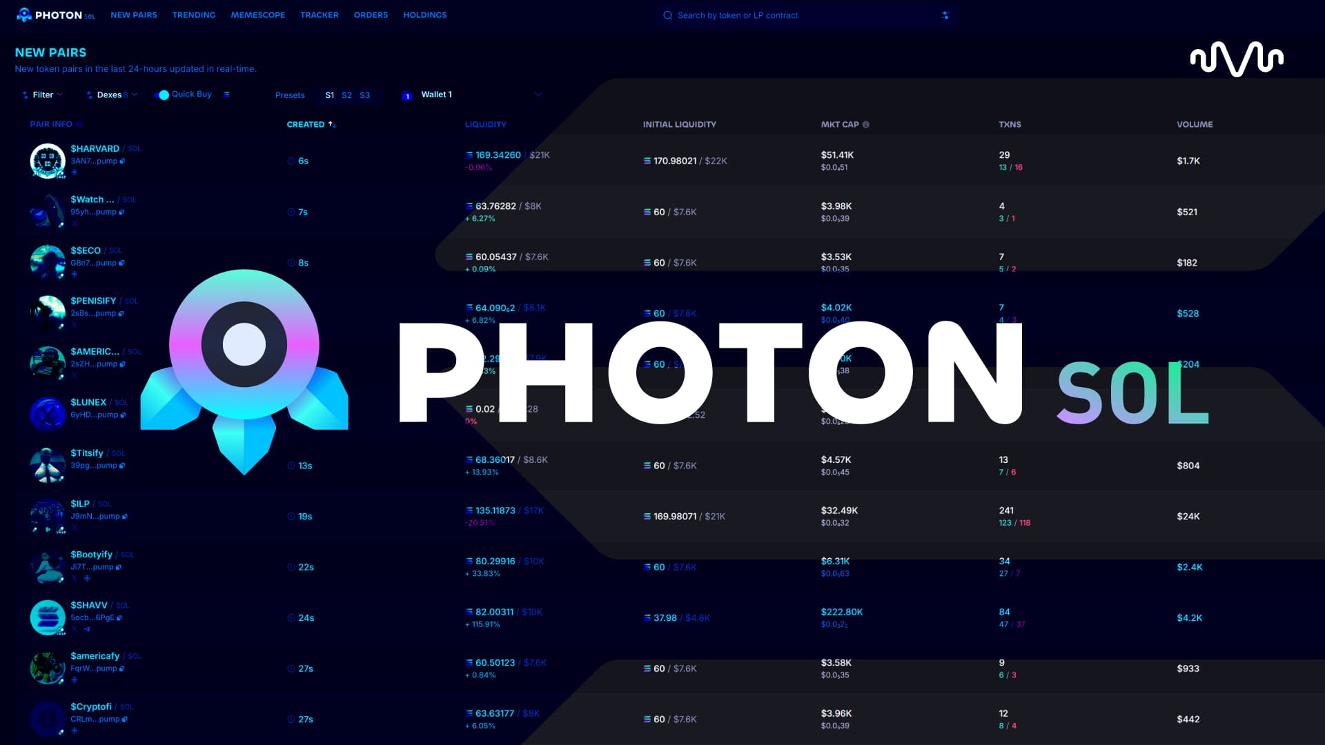 How to Use Photon for Solana Trading: Complete Beginner's Guide (2026)