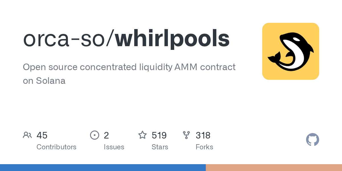 Orca Whirlpools Guide: Concentrated Liquidity on Solana Explained (2026)