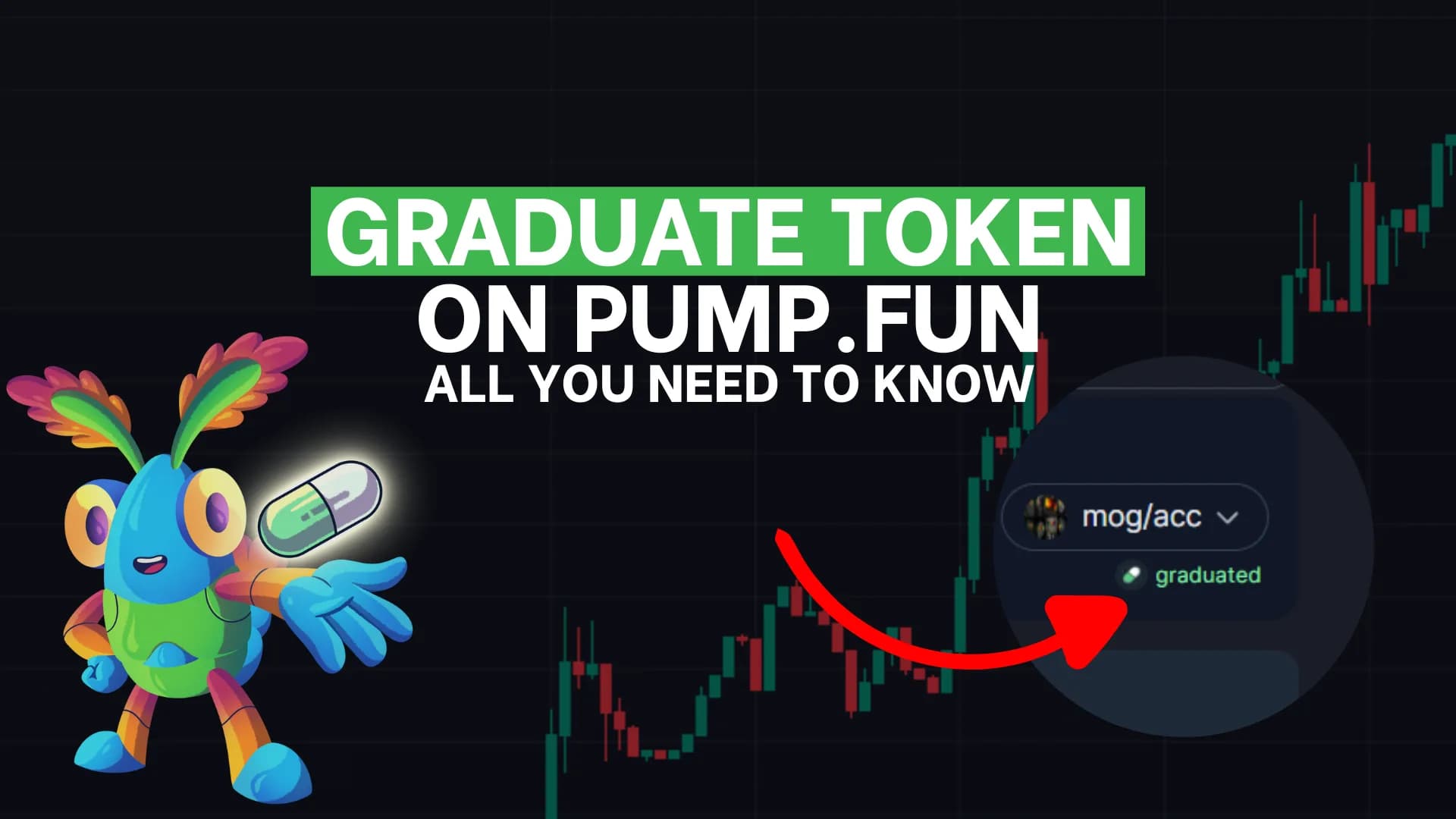 What Happens When a Token Graduates on Pump.fun? The Bonding Curve Explained