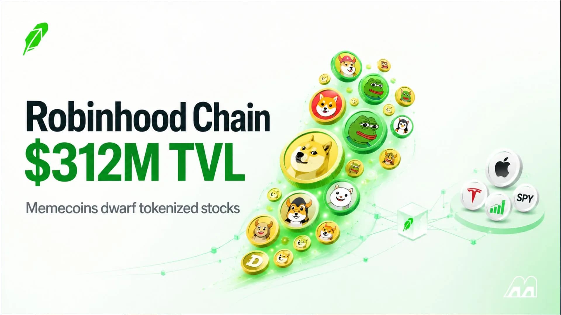 Memecoins vs Tokenized Stocks: What Robinhood Chain Wallets Actually Trade