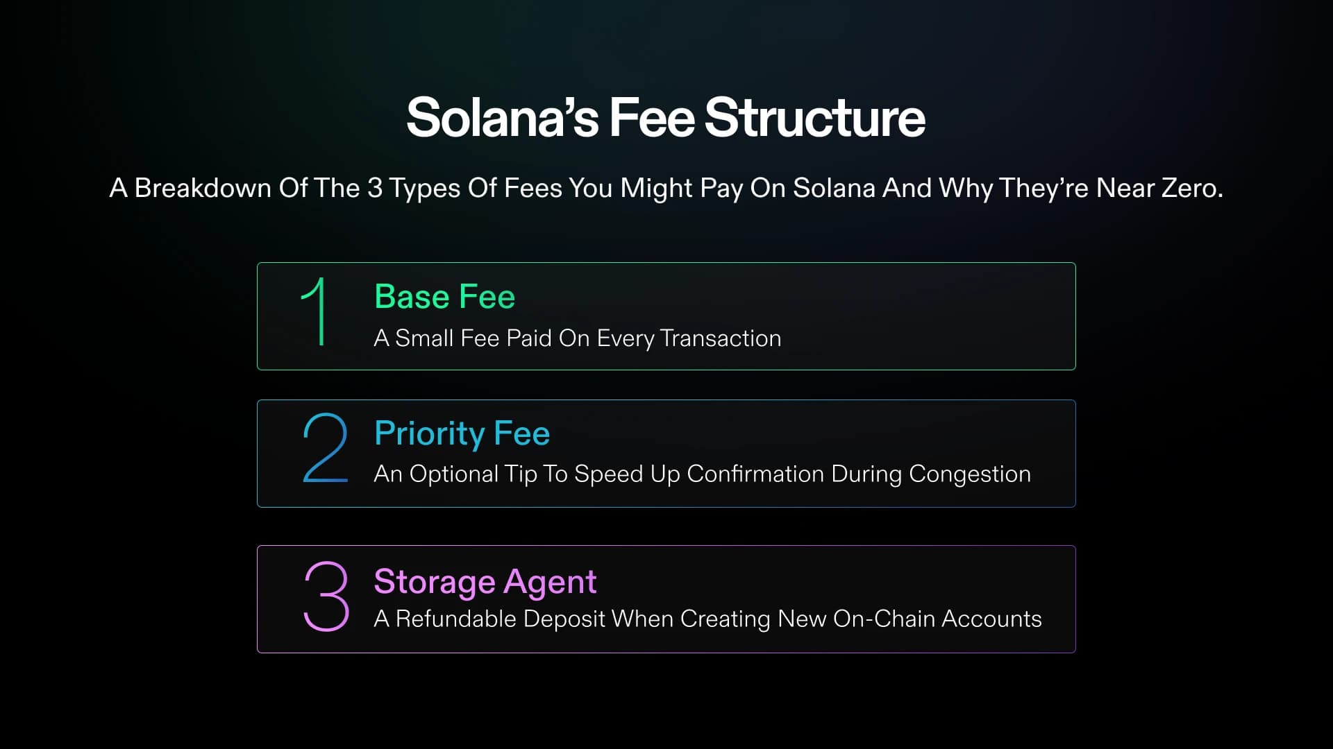 Solana Transaction Fees Explained: Priority Fees, Jito Tips, and How to Save