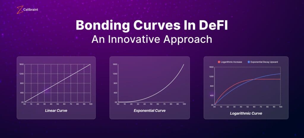 Solana Bonding Curves Explained: The Math Behind Token Pricing (2026)