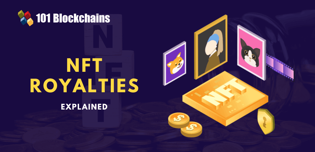 Solana NFT Royalties Guide: How Creator Fees Work in 2026