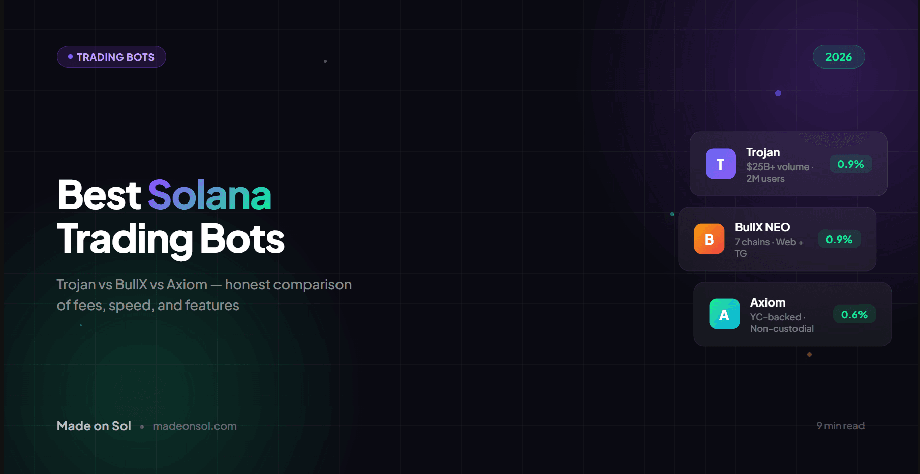 Best Solana Trading Bots in 2026: The Honest Guide