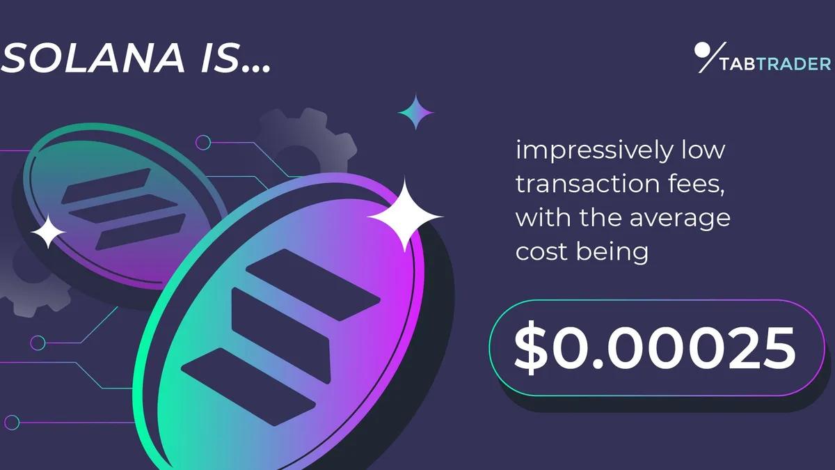 Token-2022 Transfer Fees on Solana: Why They Break AMMs (And How to Spot Them Before You Get Wrecked)
